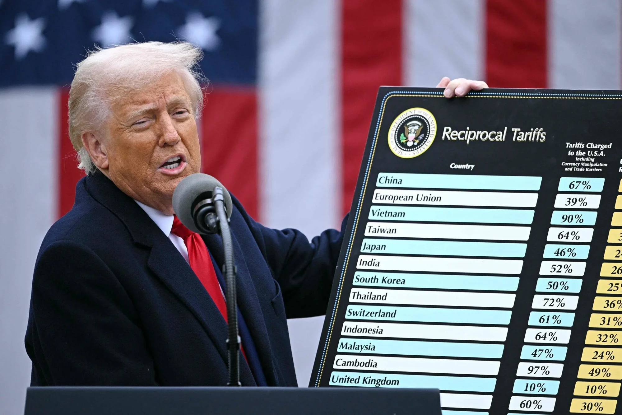 3311129_trump-zoelle_app-v3-original_1Ed_BQ_zhmWfo